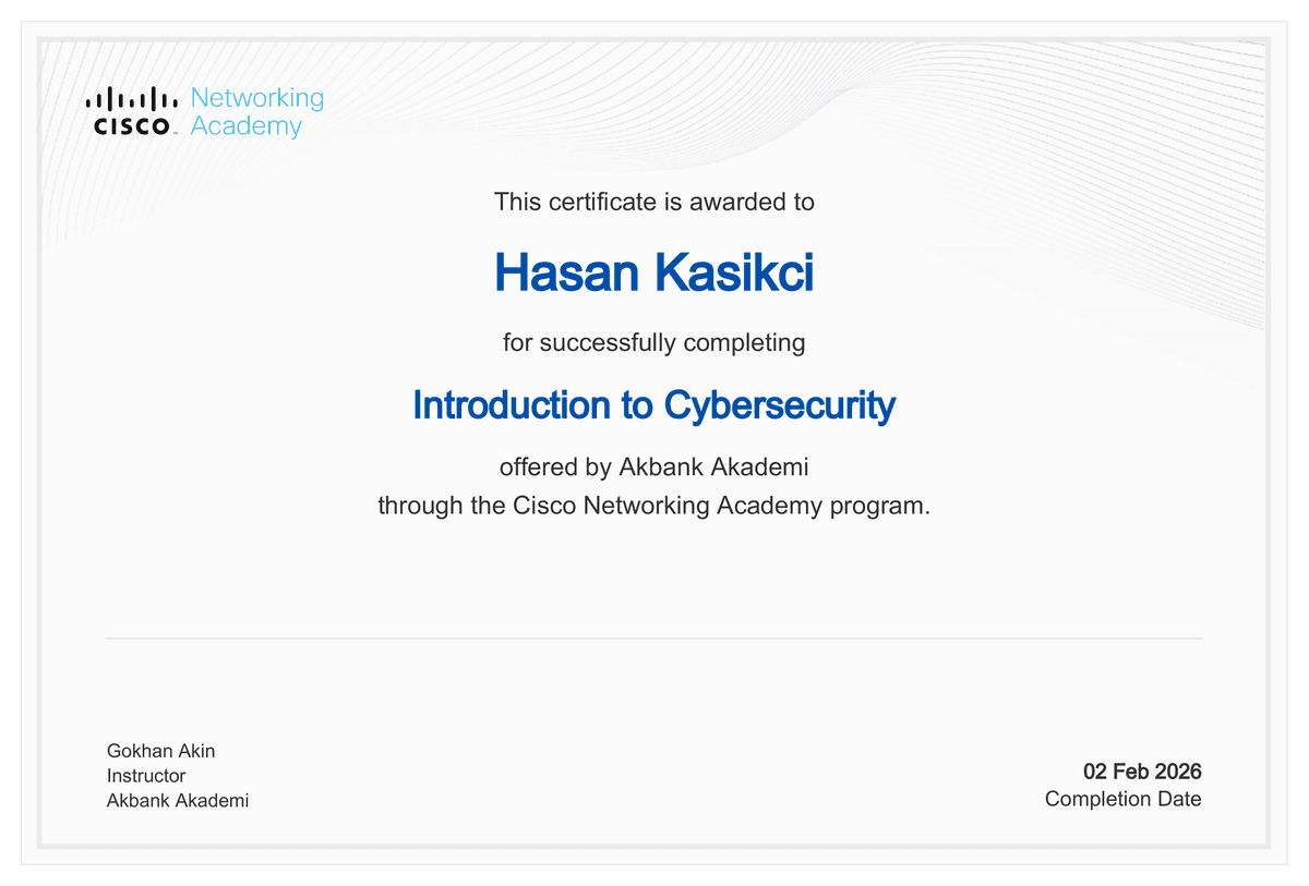 Introduction to Cybersecurity