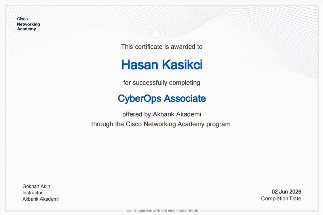 CyberOps Associate